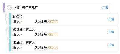 上海中天工藝品廠綜合信息查詢指南 工商、信用、財務與聯系方式